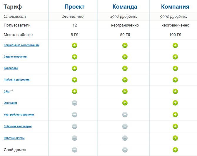 bitrix24.png bitrix24.png